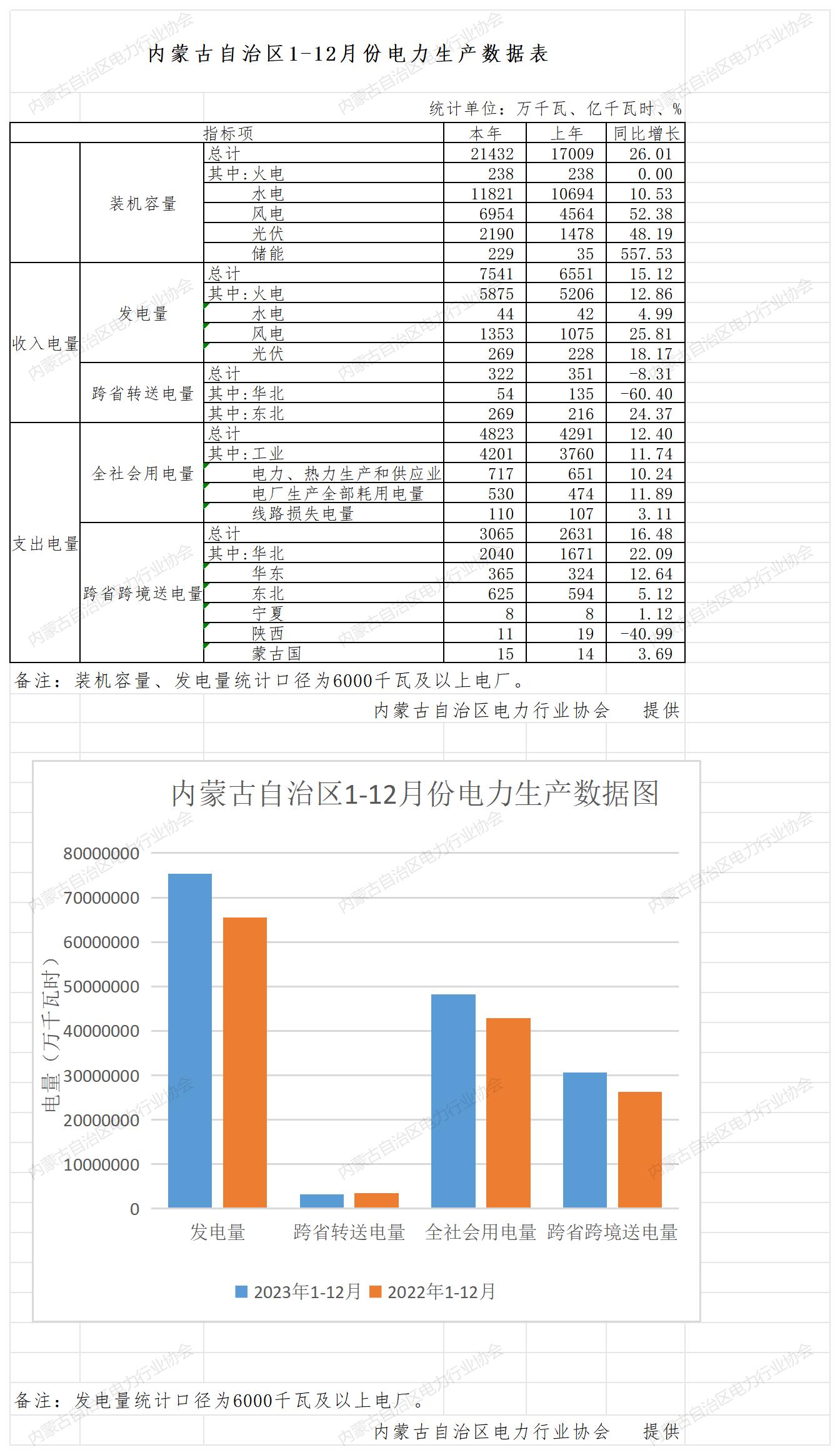 2023.12公布_发布