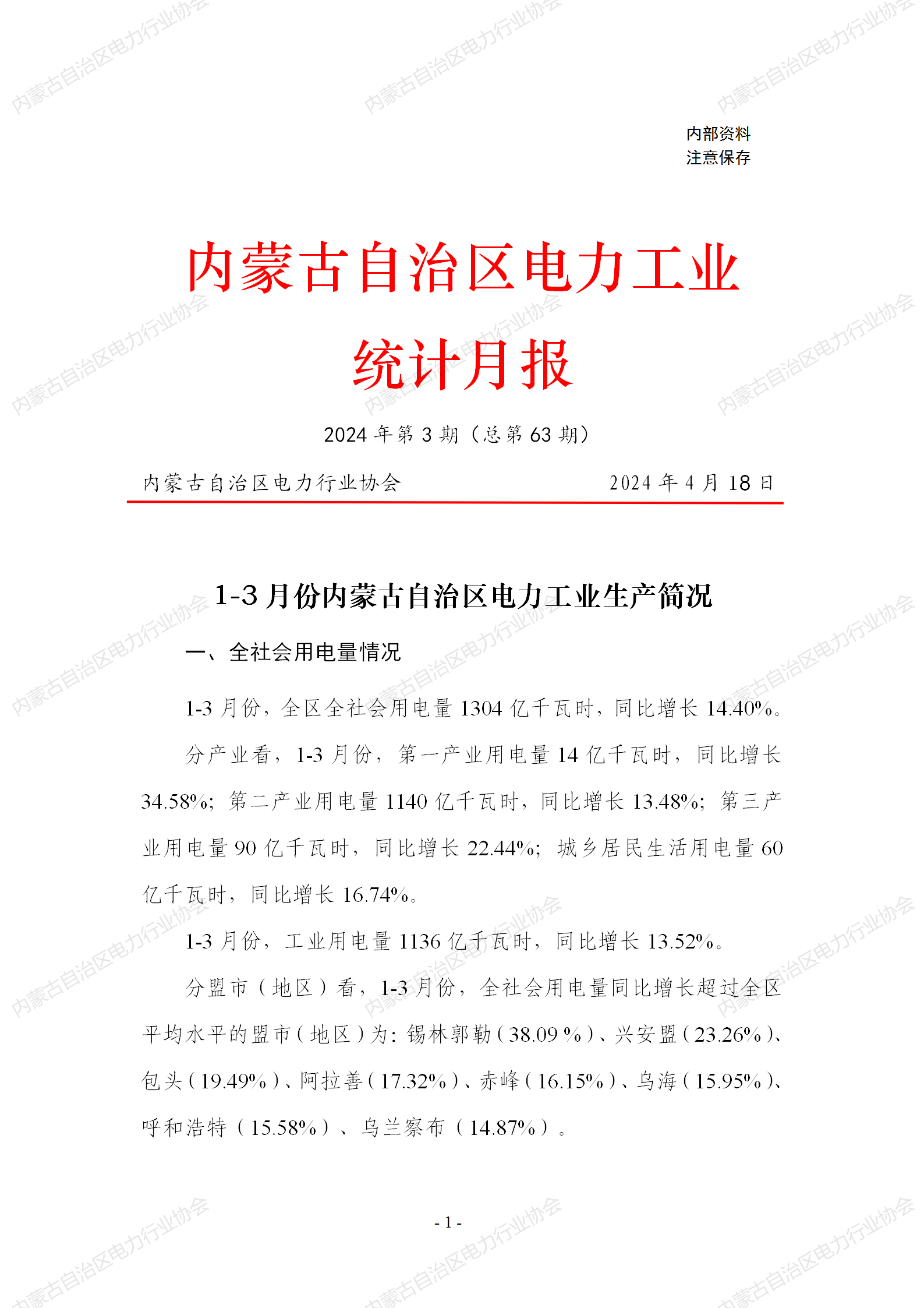 2024年3月月报_01(2)