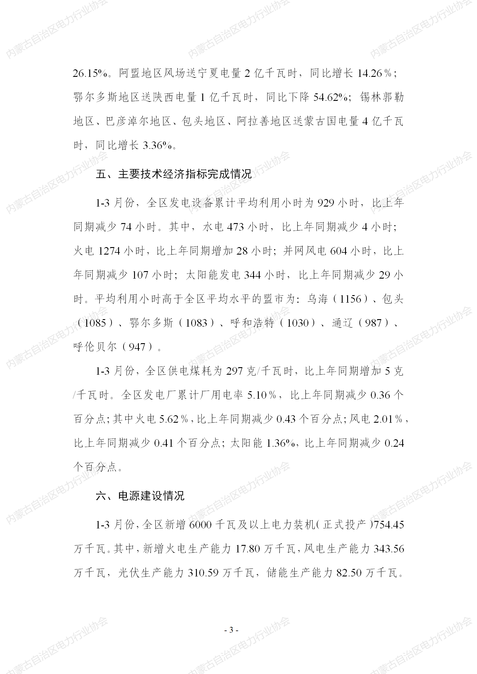 2024年3月月报_03(2)